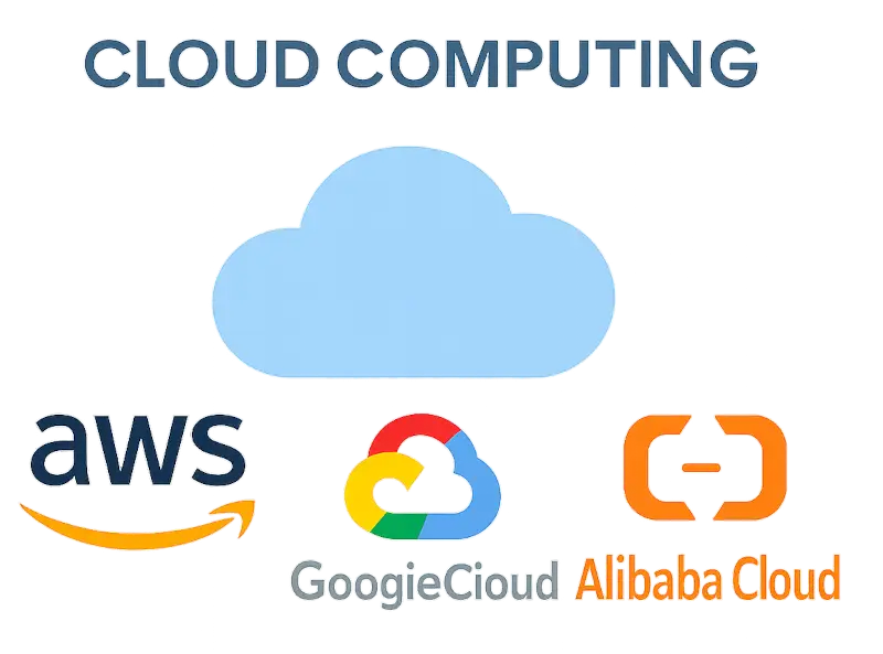 Cloud Public/Private
