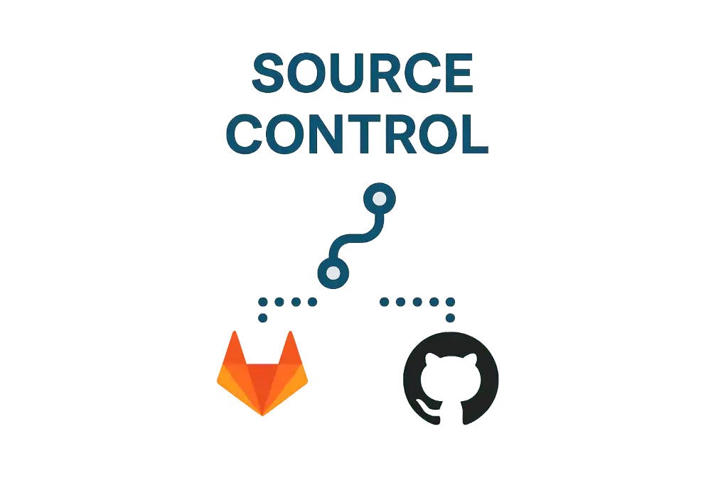 Source Control - Public/Private